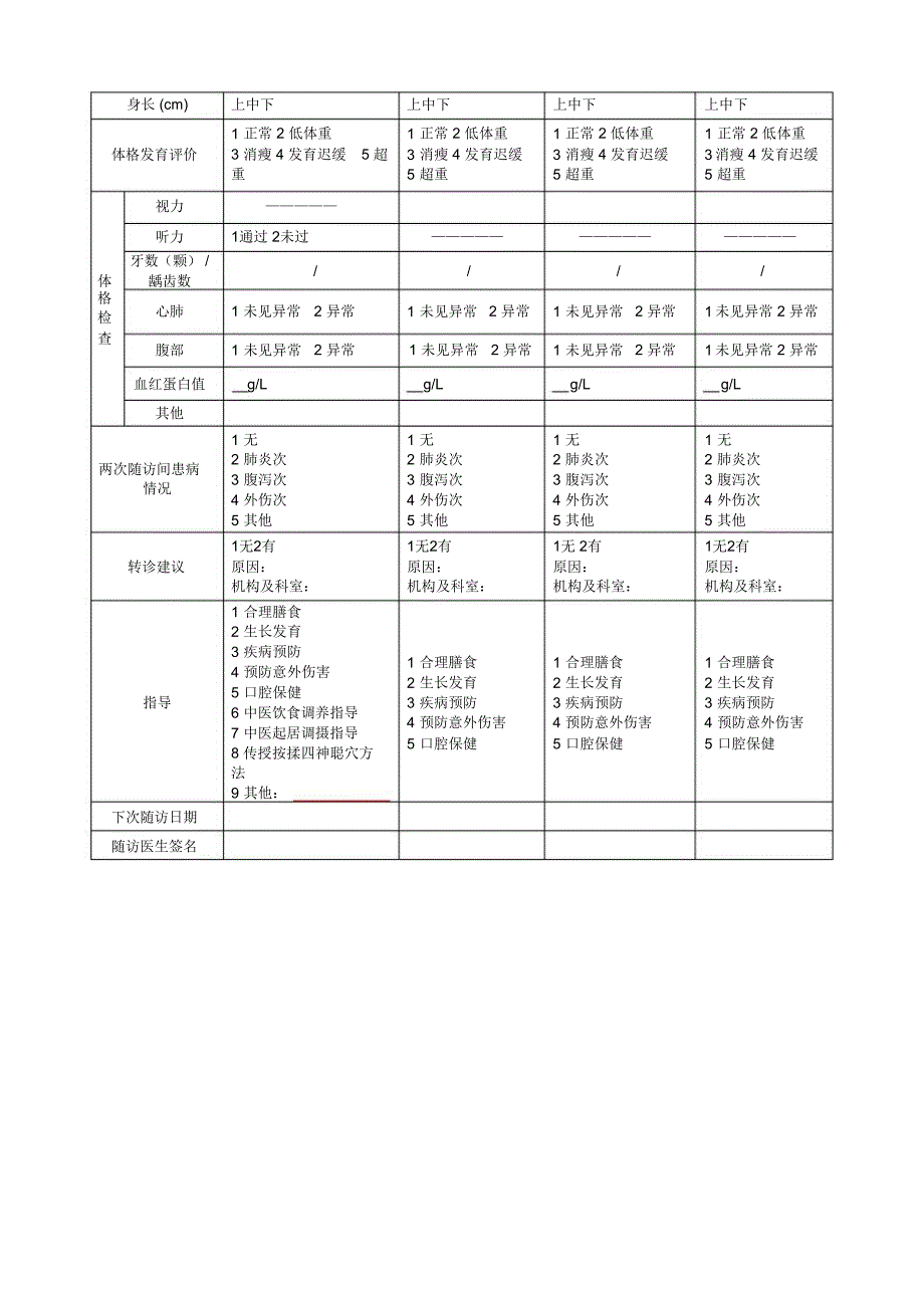 岁以内儿童健康检查记录表_第3页