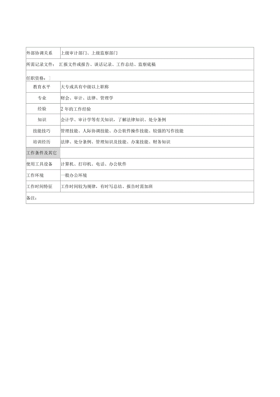 电力公司监察员岗位说明书_第2页