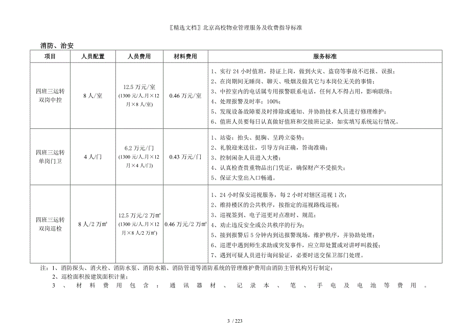 精选文档北京高校物业管理服务及收费指导标准_第4页