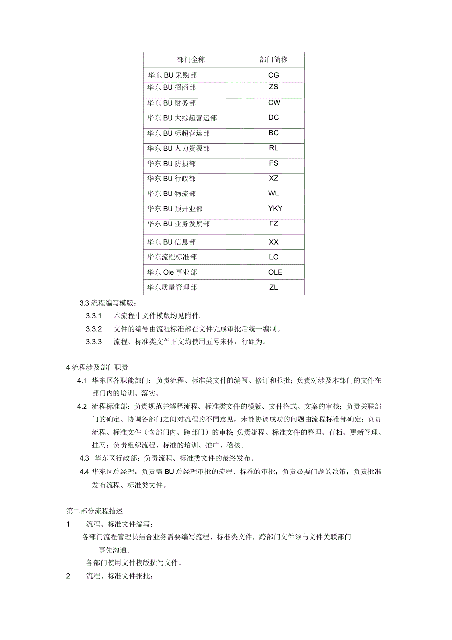 集团流程文件管理流程_第2页