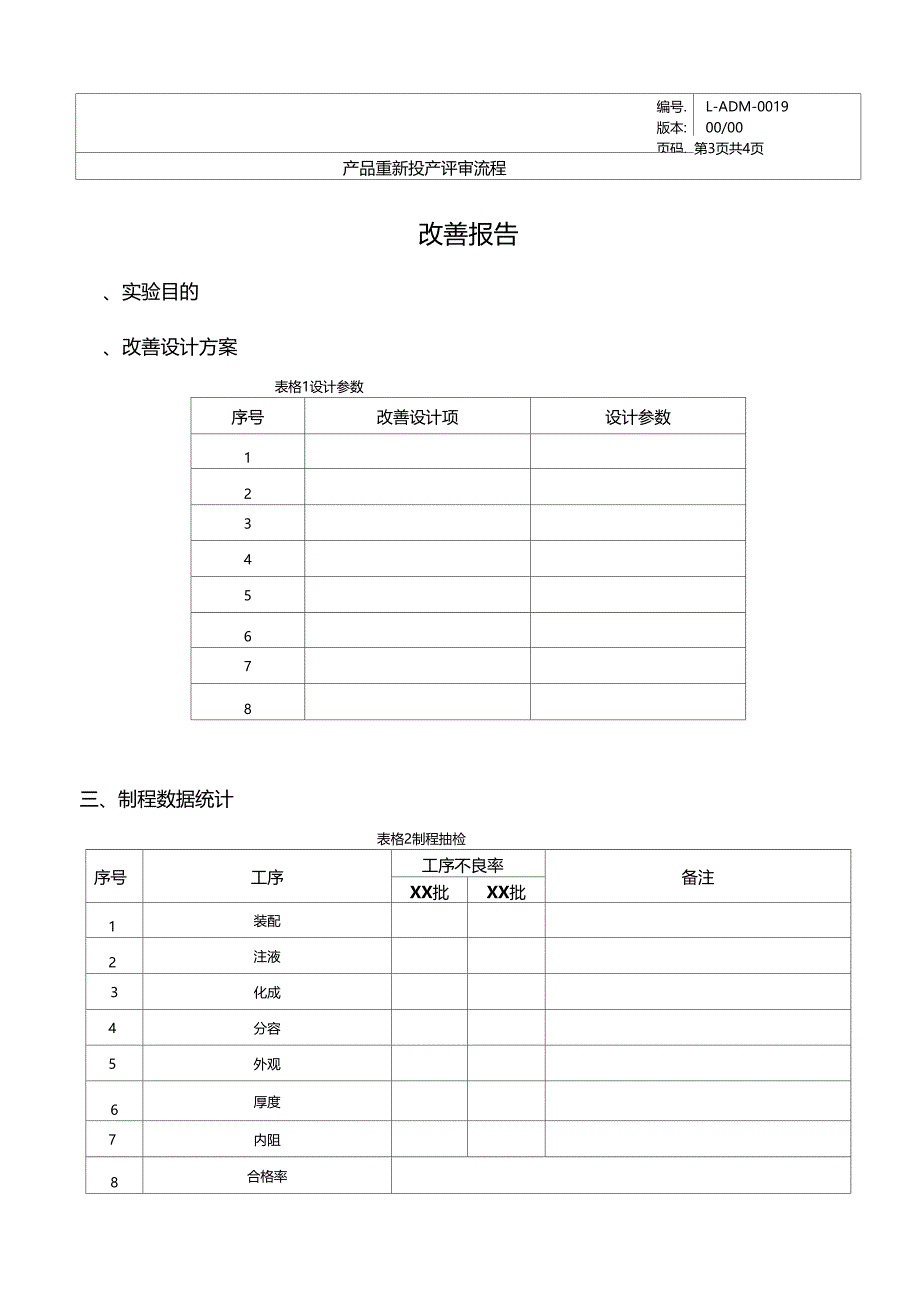 产品重新投产评审流程_第4页