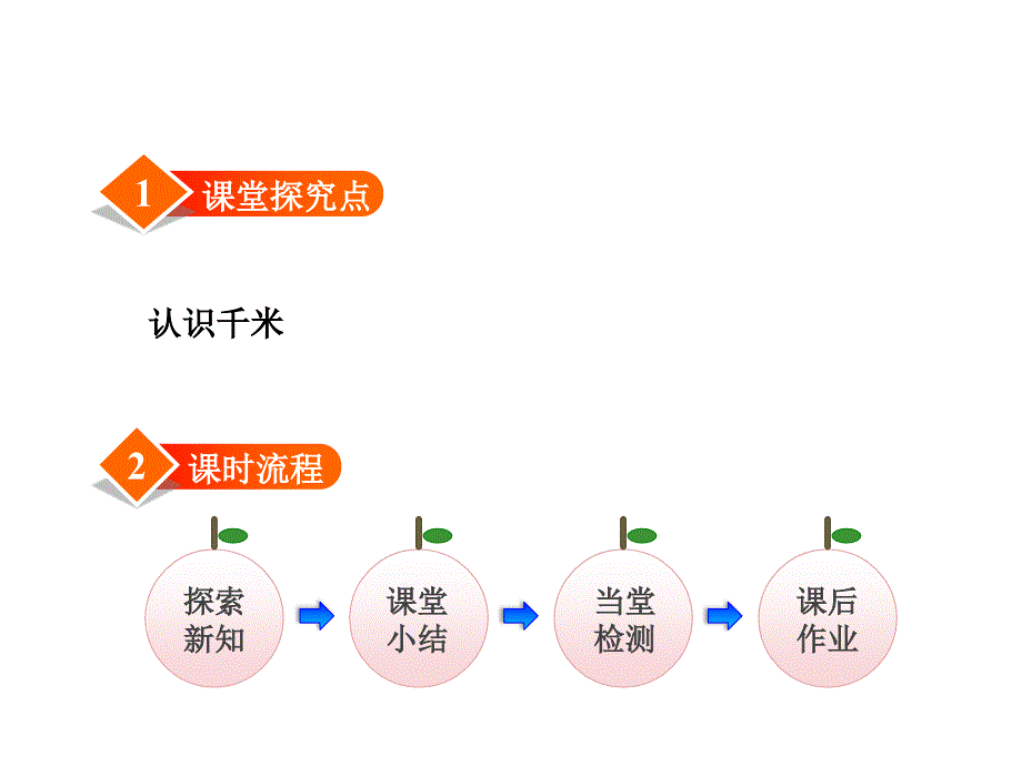 三年级下册数学课件－4.3认识千米｜冀教版 (共20张PPT)_第2页