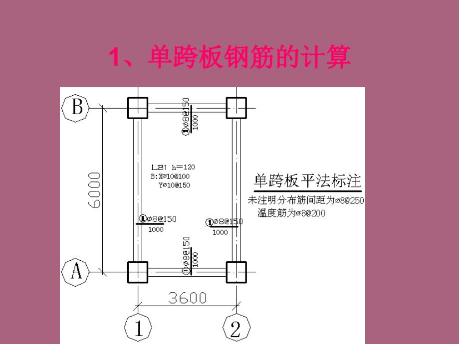 3.2钢筋课程讲解板ppt课件_第2页