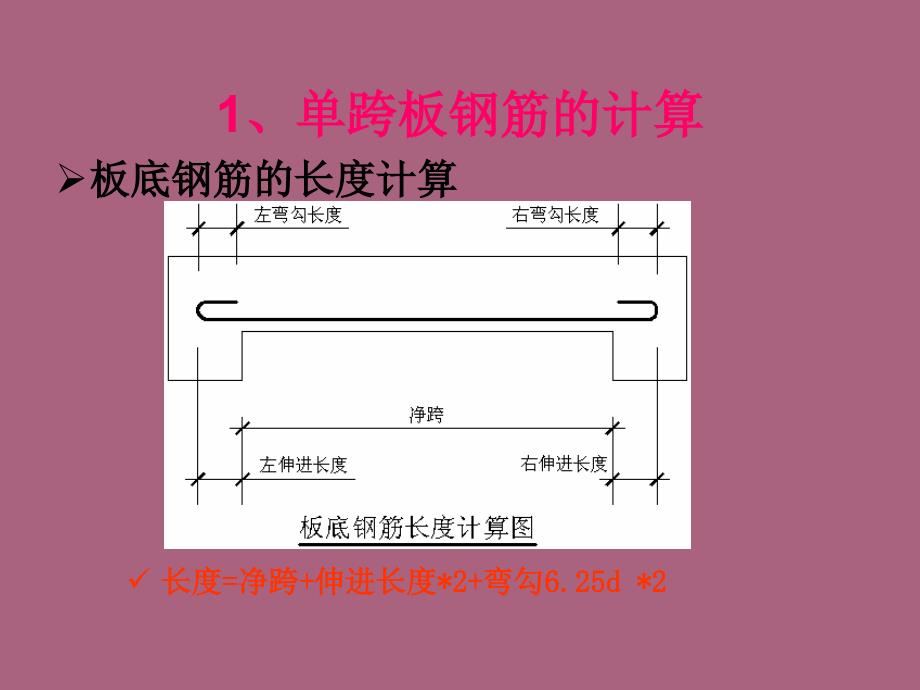 3.2钢筋课程讲解板ppt课件_第3页