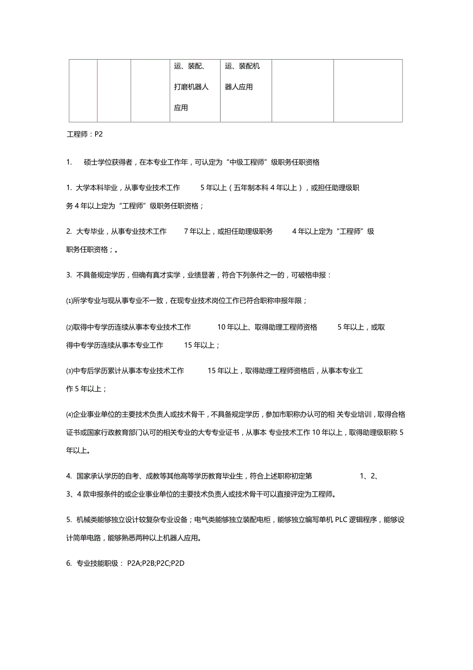 企业内部工程师评级标准_第4页