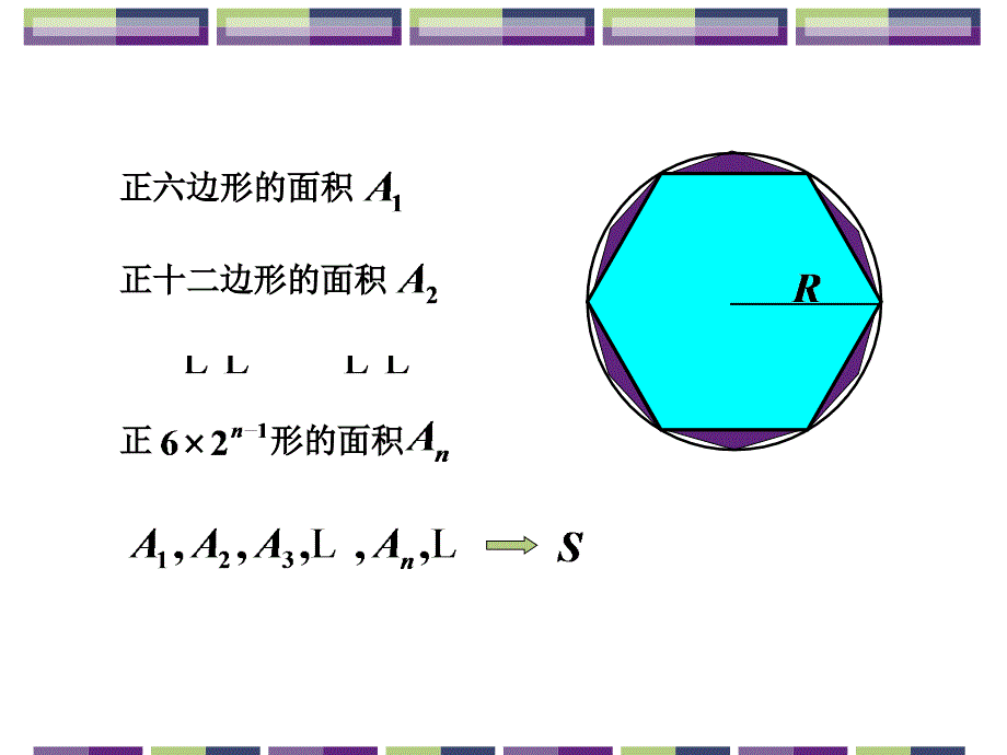 《二节数列极限》PPT课件_第3页