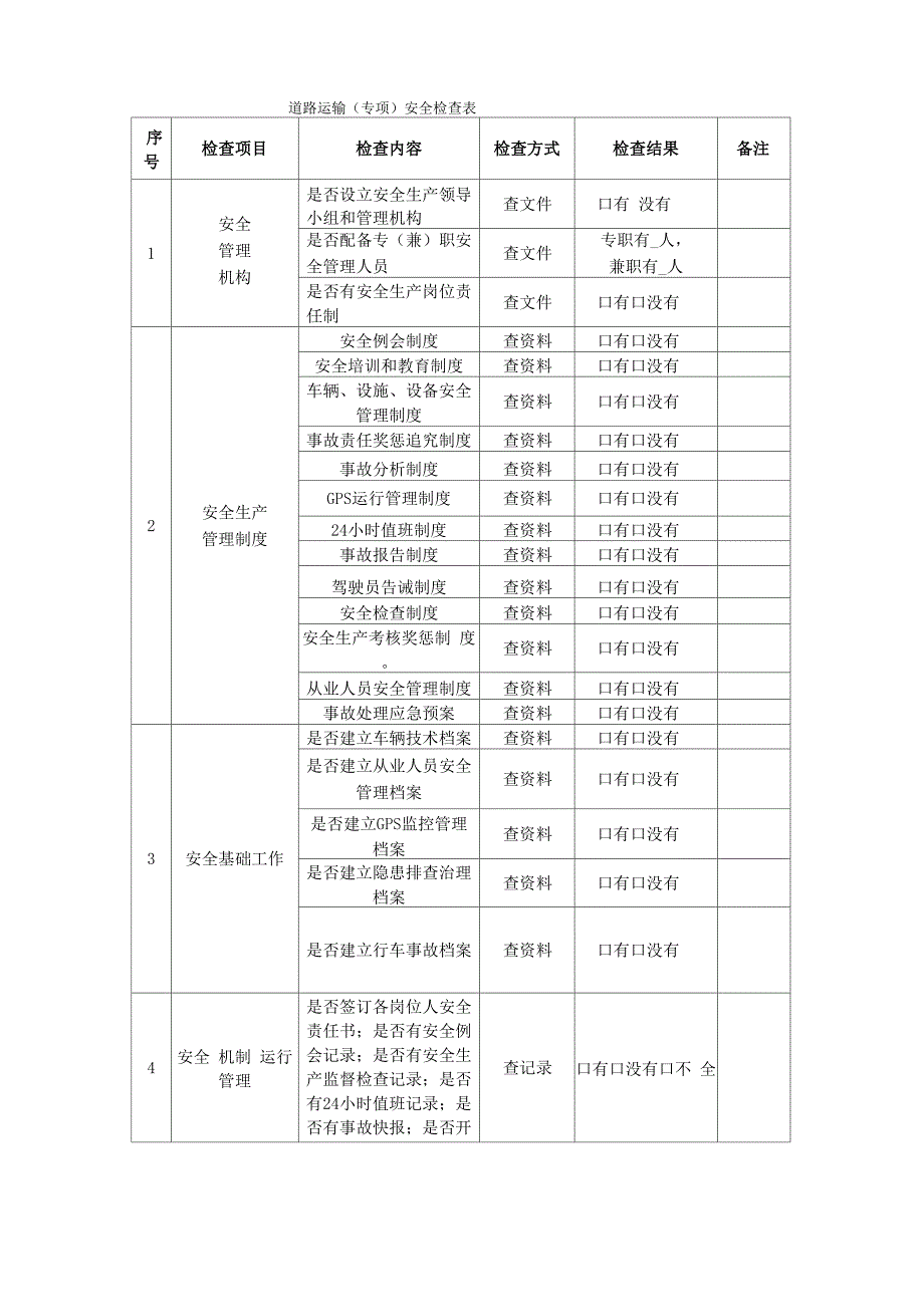 道路运输安全检查表_第1页