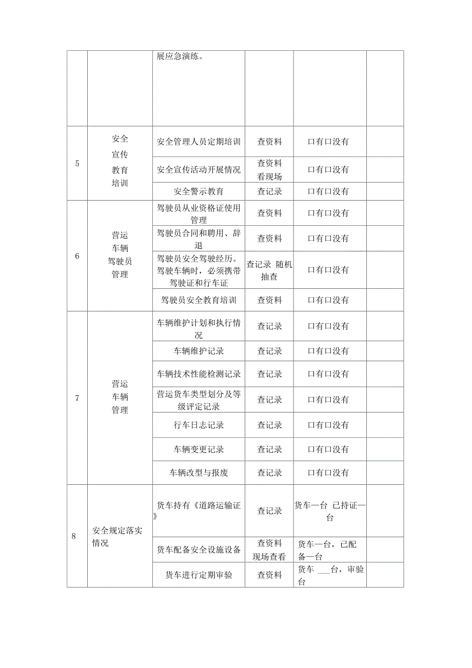 道路运输安全检查表_第2页