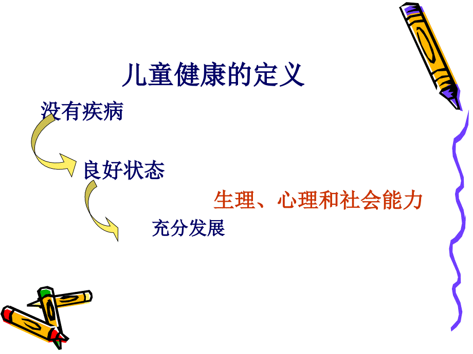 儿童保健培训appt课件精选文档_第2页