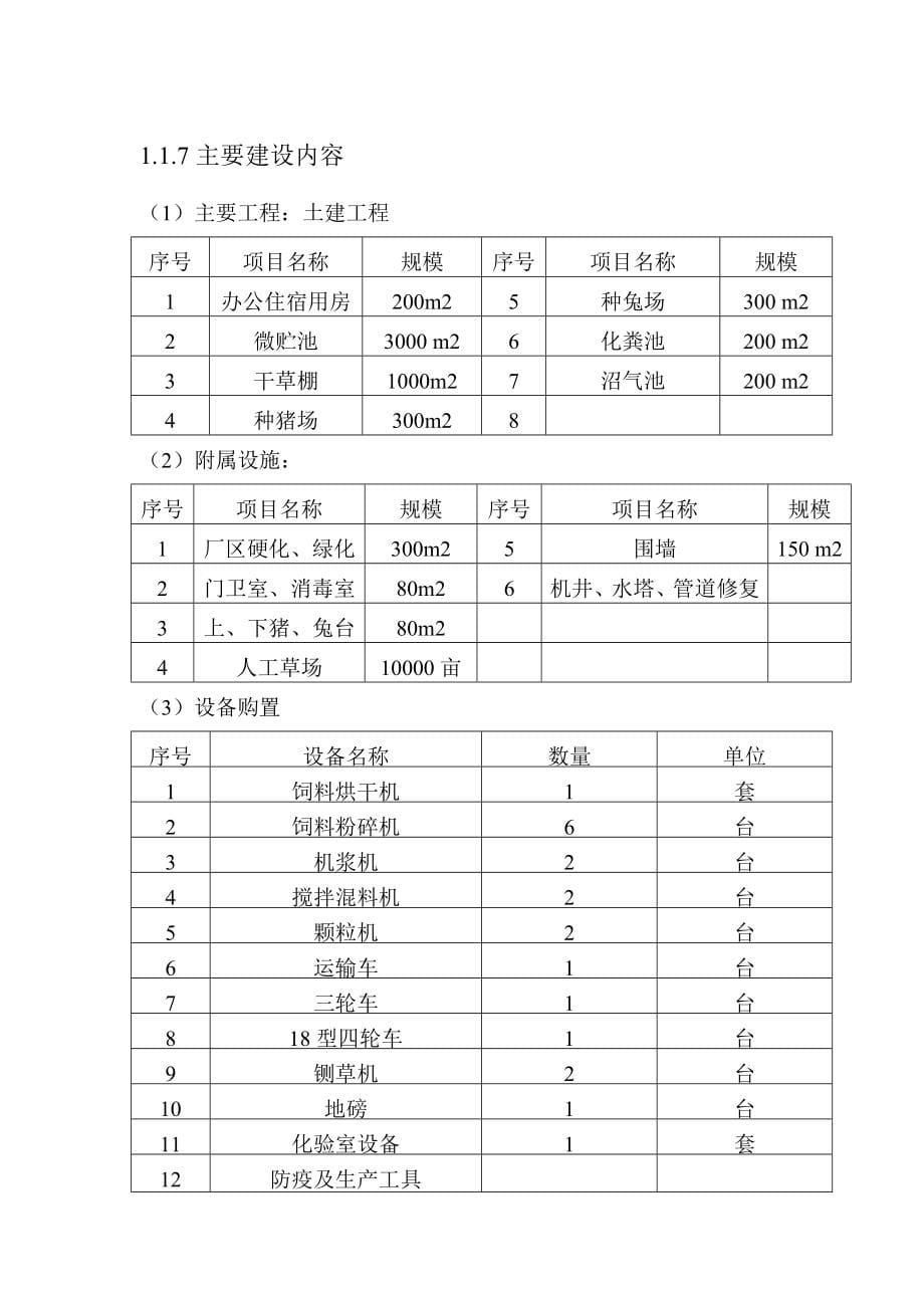 生物饲料研究建设项目可行性研究报告_第5页