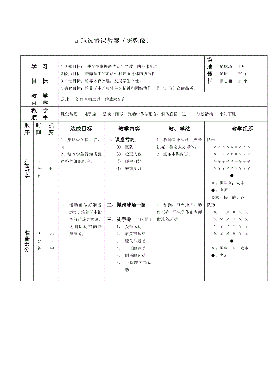 足球选修课教案（陈乾豫）.doc_第1页