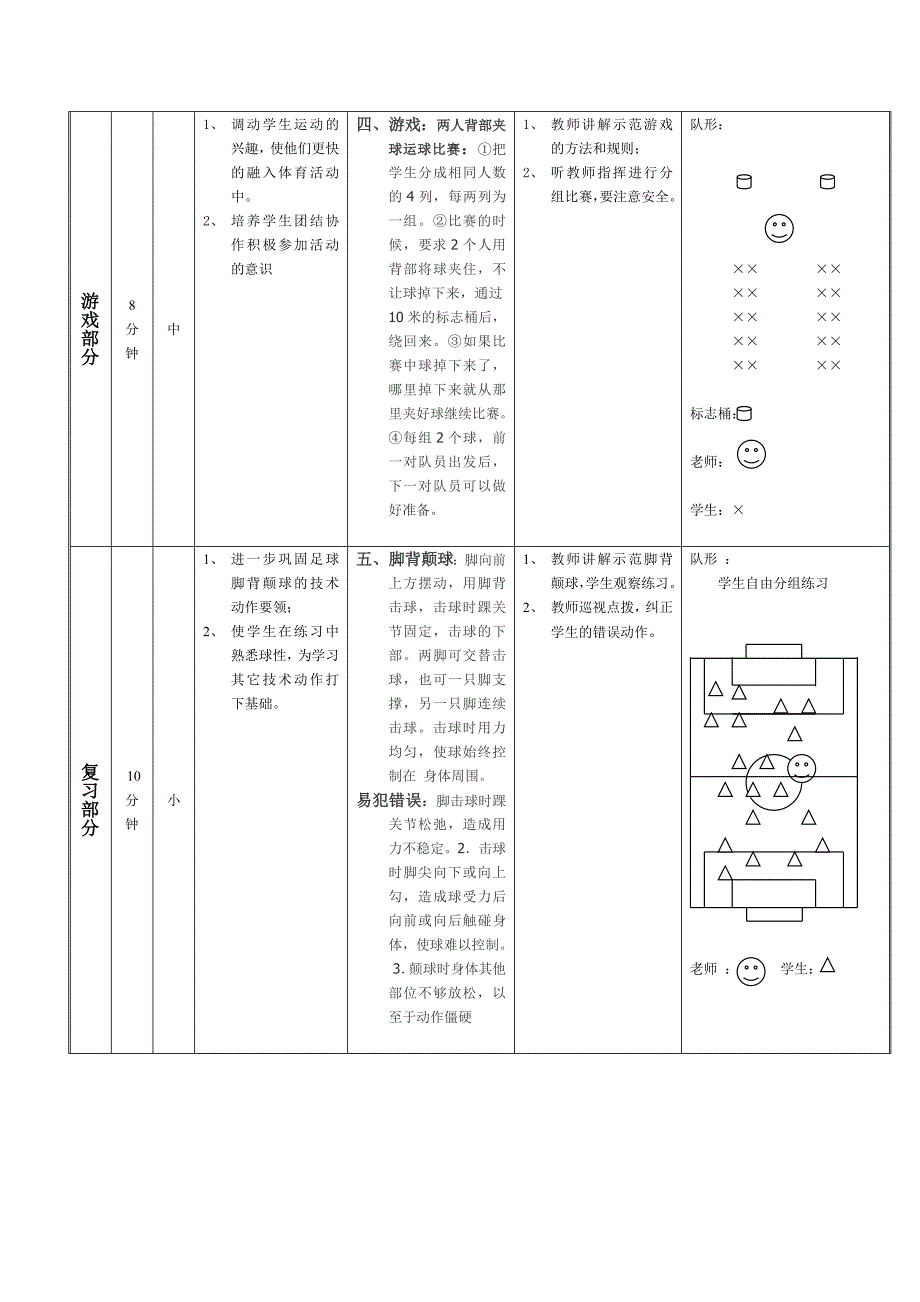 足球选修课教案（陈乾豫）.doc_第2页