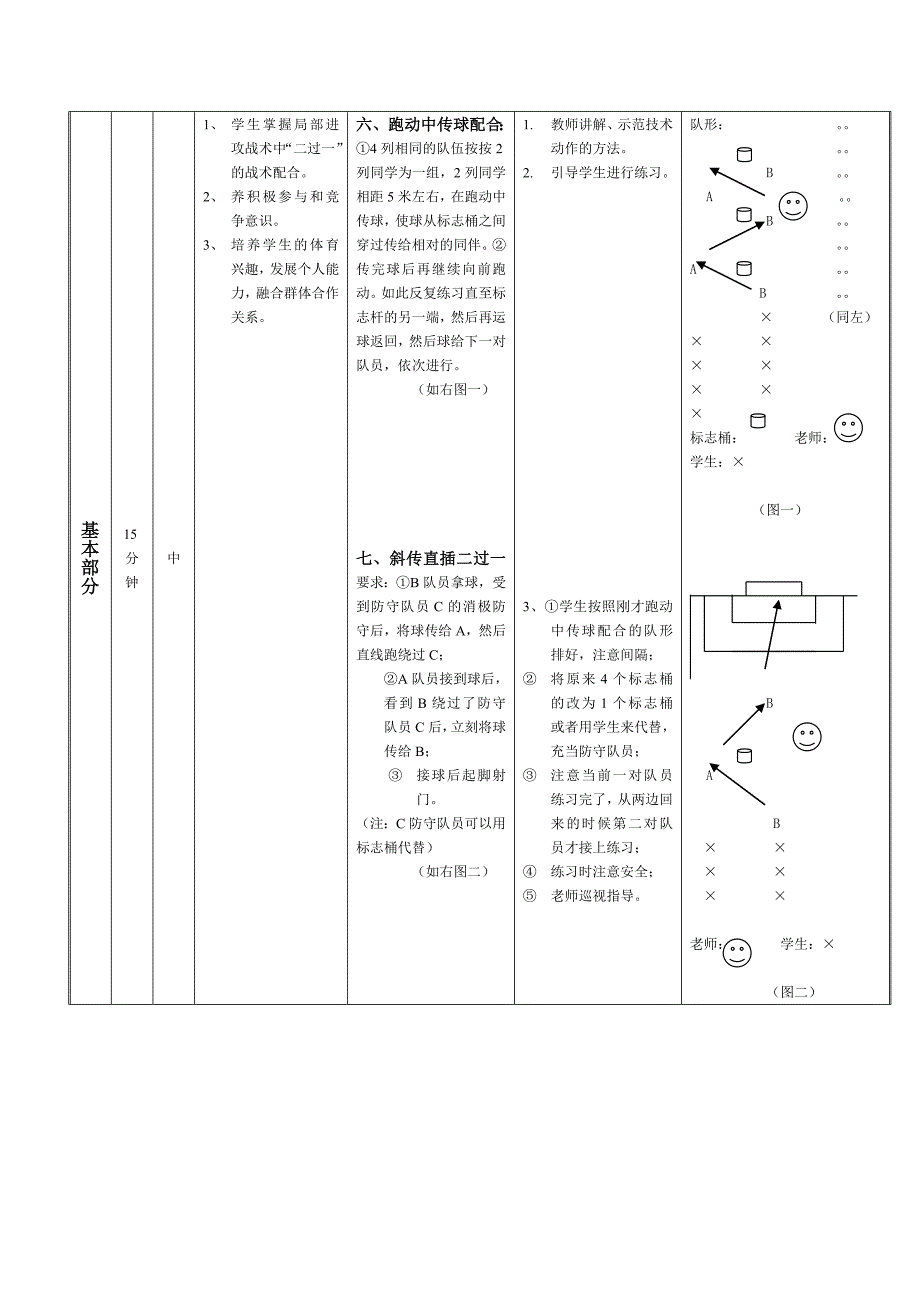 足球选修课教案（陈乾豫）.doc_第3页