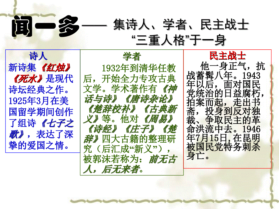 闻一多先生的说和做公开课_第4页