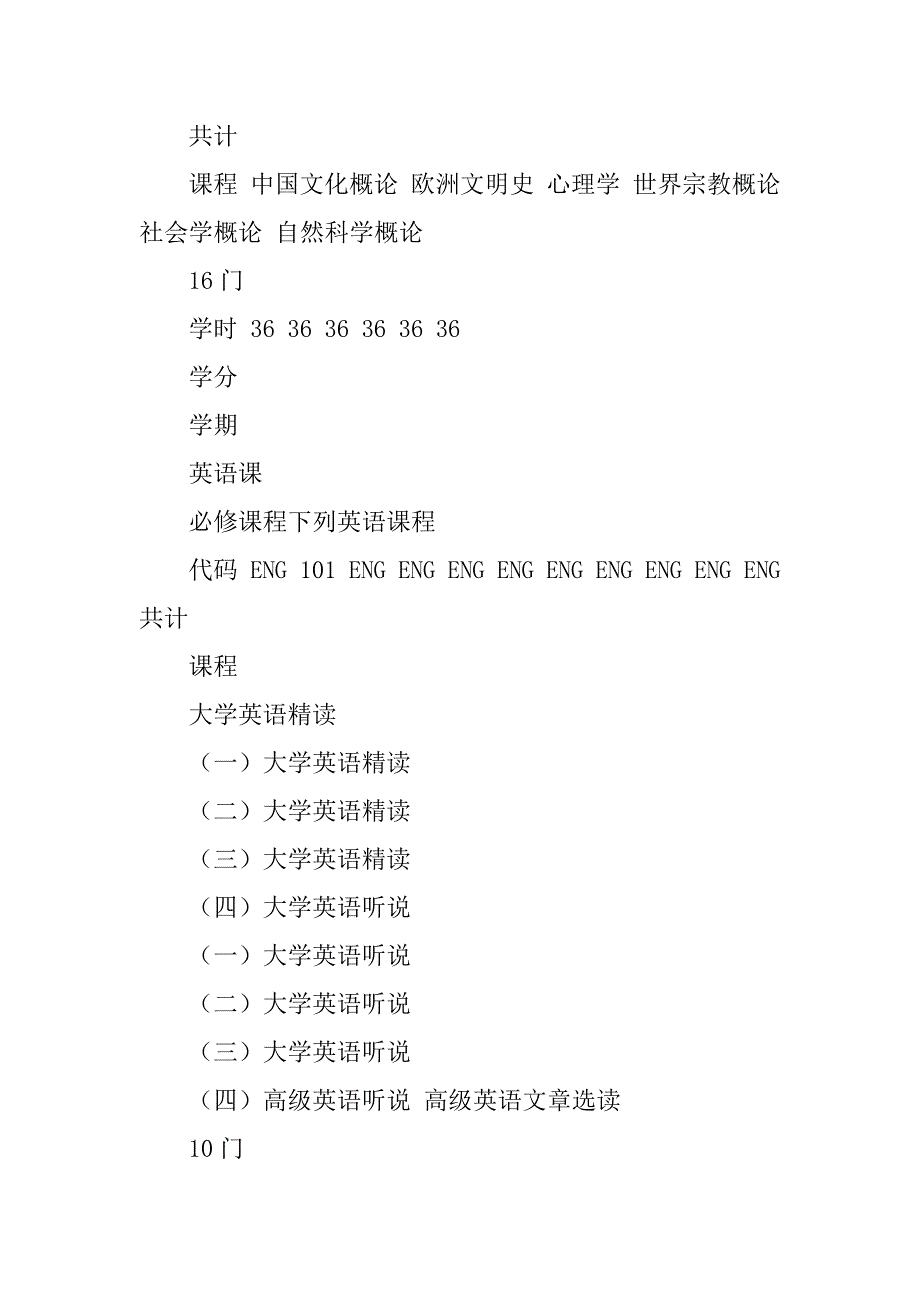 2023年对外经济贸易大学国际经济与贸易专业本科培养计划_对外经济贸易大学专业_第3页