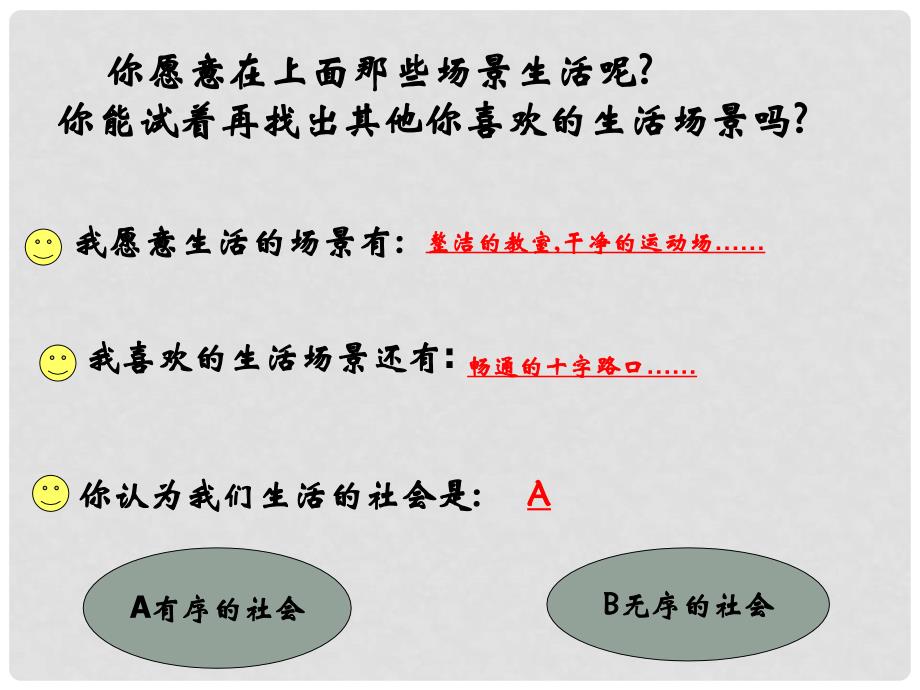 陕西省神木县大保当中学七年级政治下册 第十一课 有序的社会 第1节社会有序靠规则 课件 陕教版_第4页