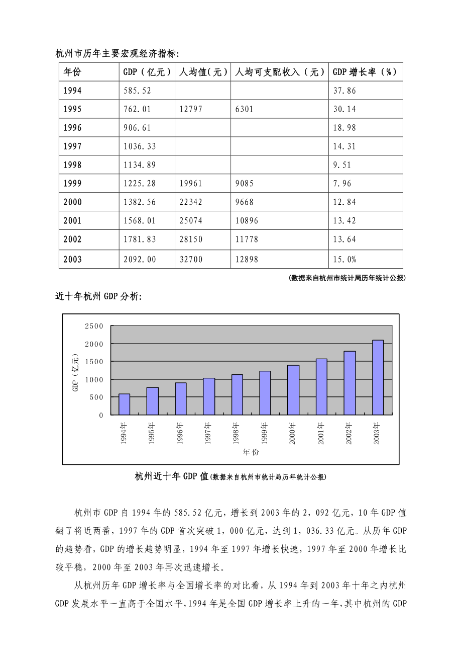 N名都西雅城可行性研究报告_第3页