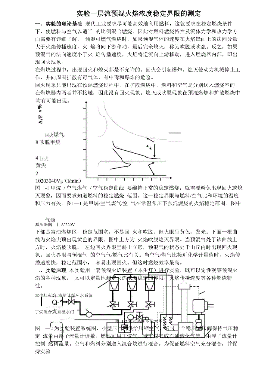 实验一 层流预混火焰稳定浓度界限测定_第1页