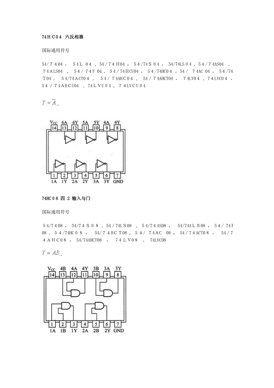 74HC系列芯片资料_第2页