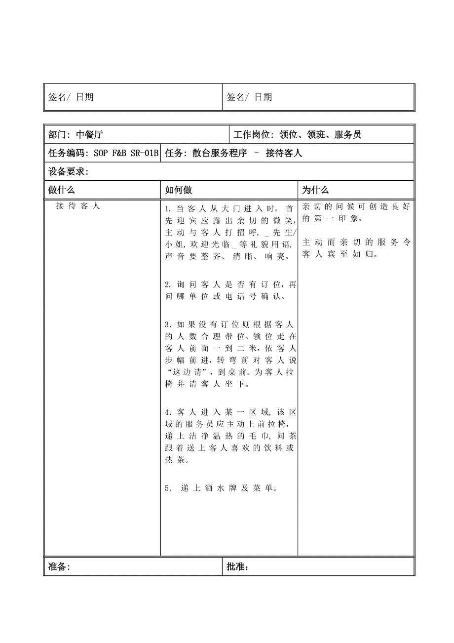 五星级酒店中餐厅操作标准手册_第2页