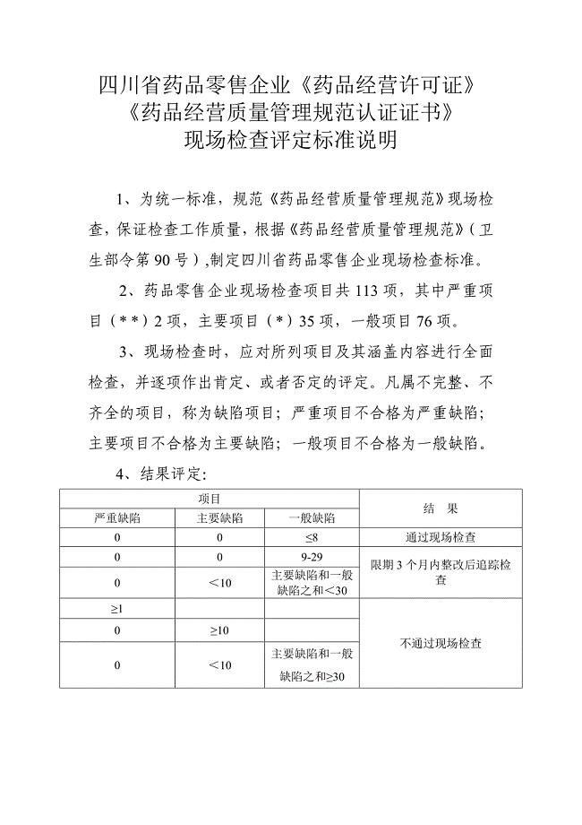 四川药品零售企业药品经营许可证(共8页)