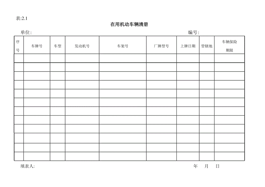 车辆管理办法及台账（word）_第2页