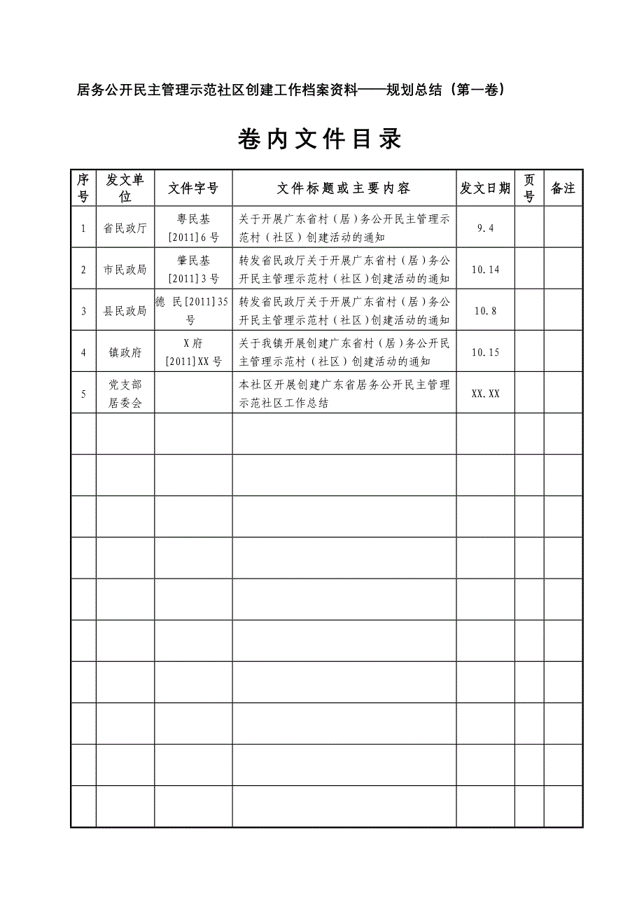 示范社区目录.doc_第2页