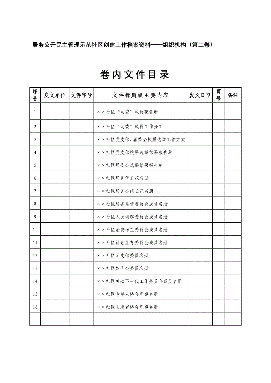 示范社区目录.doc_第3页