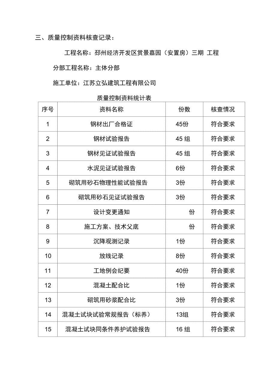 主体验收监理单位评估报告材料_第5页