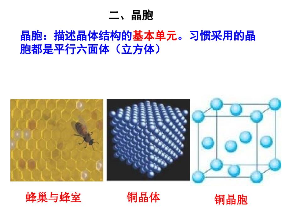 《晶体与非晶体复习》PPT课件_第3页