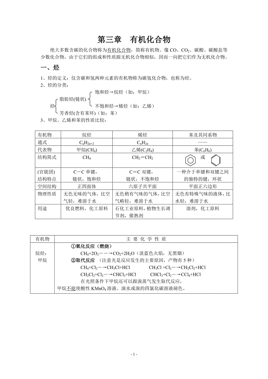 高中化学必修二第三章知识点和习题(含答案)_第1页