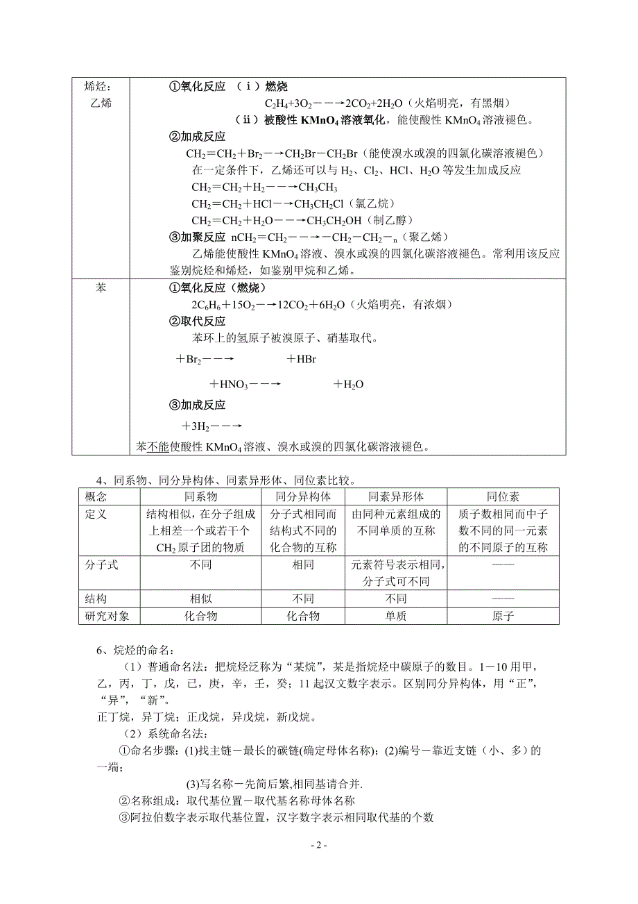 高中化学必修二第三章知识点和习题(含答案)_第2页