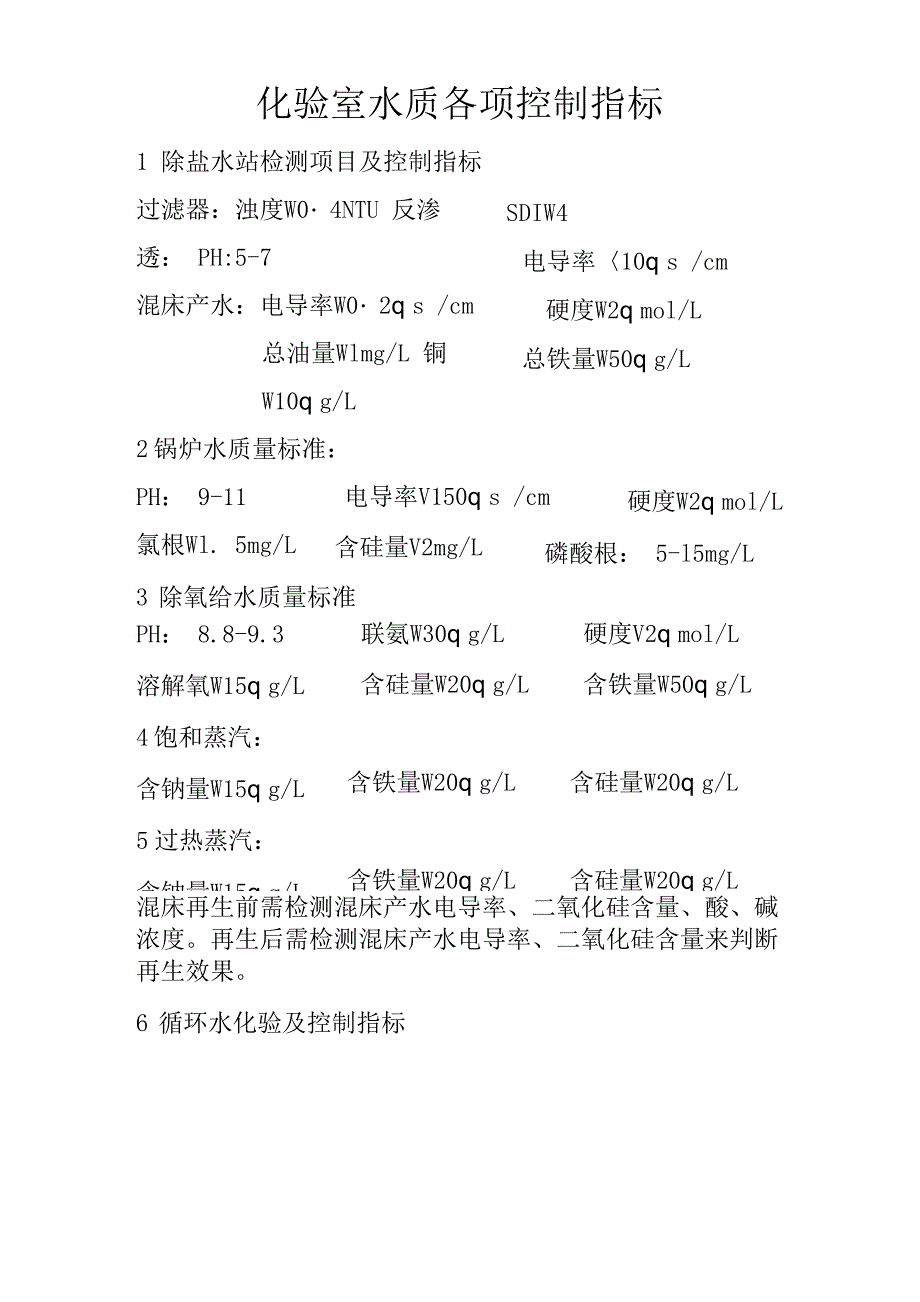 化验室水质各项控制指标_第1页