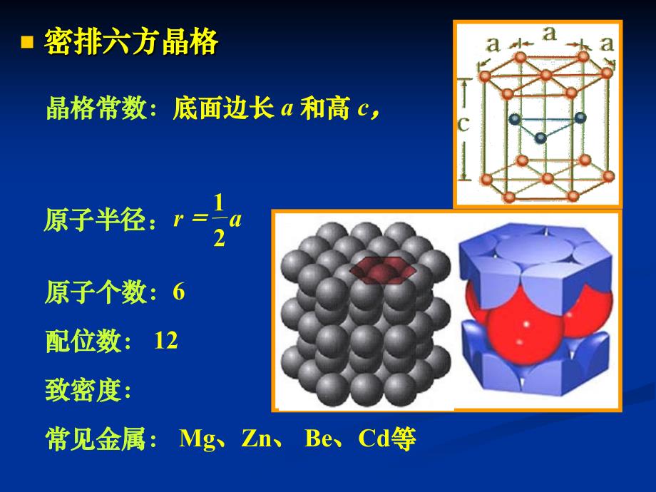 工程材料密排面和密排方向_第4页