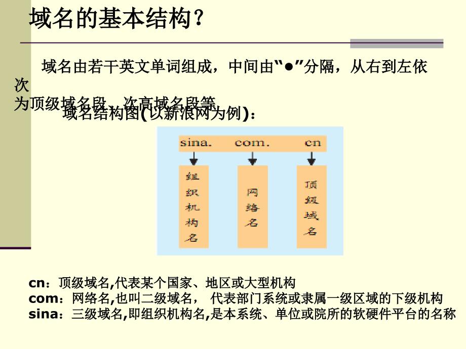 IP地址及其管理_第4页