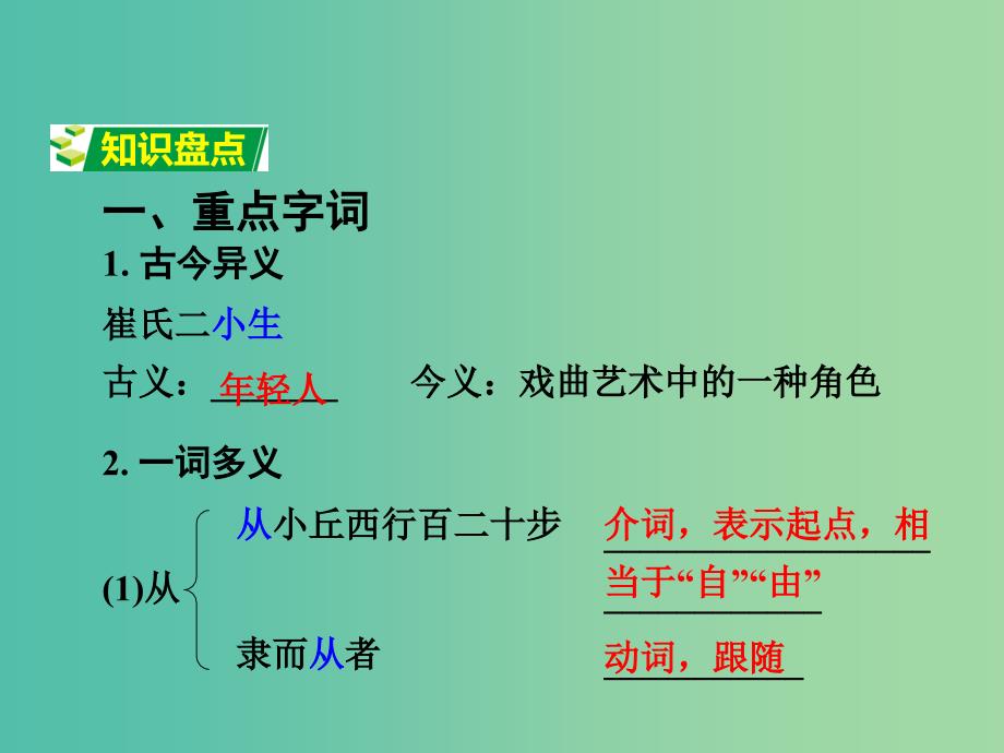 中考语文 第一部分 古代诗文阅读 专题一 文言文阅读 第14篇 小石潭记课件.ppt_第2页