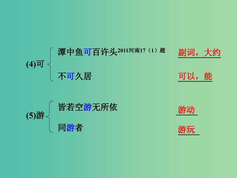 中考语文 第一部分 古代诗文阅读 专题一 文言文阅读 第14篇 小石潭记课件.ppt_第4页