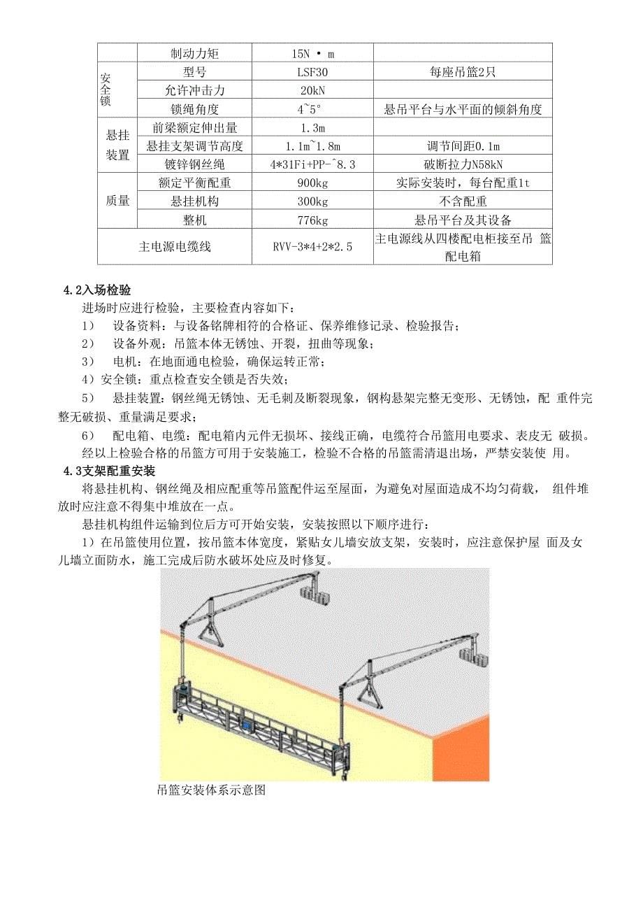 外墙吊篮安装、拆除施工方案_第5页