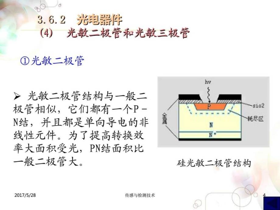 第三章光电传感器图文.ppt48_第4页