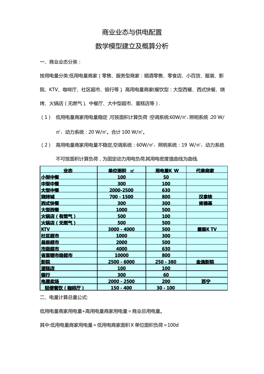 商业业态与供电配置_第1页