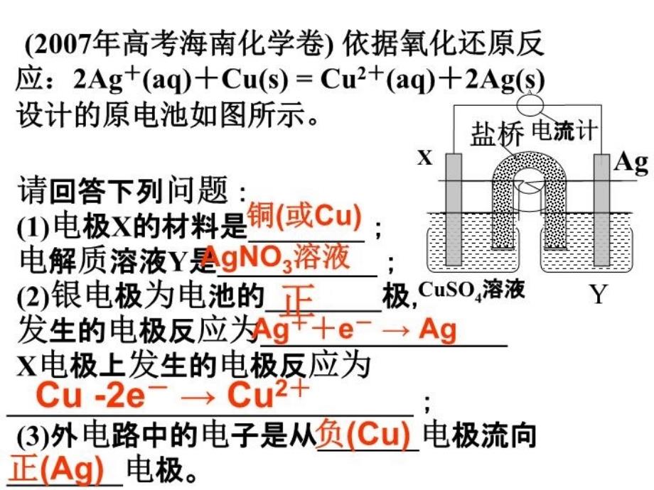 最新原电池原理高三一轮复习幻灯片_第3页