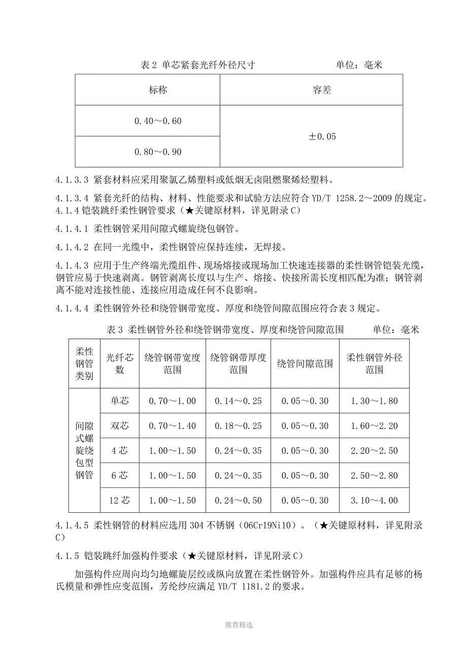 铠装跳纤技术规范_第3页