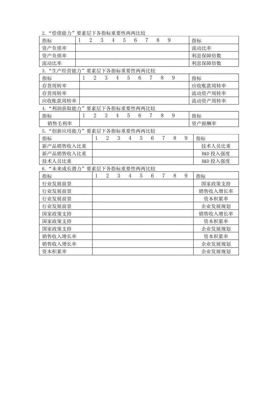 药品质量信息收集分析记录表_第3页