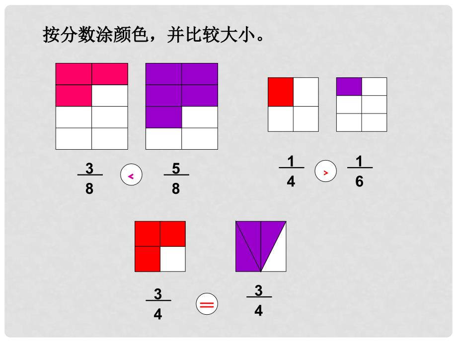 三年级数学下册 整理复习课件 北师大版_第3页