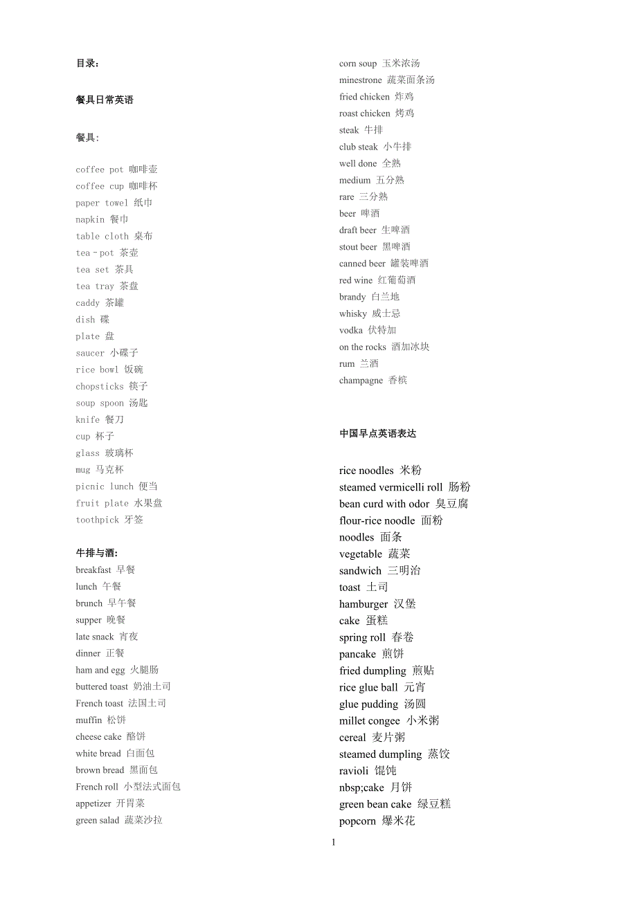 英语词汇--食品、餐具、吃的相关.doc_第1页