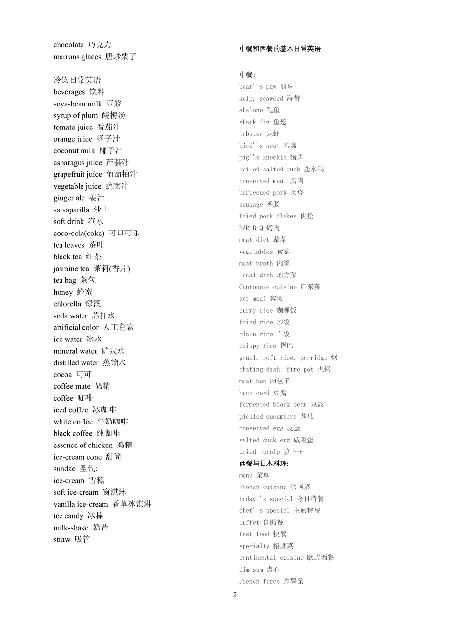 英语词汇--食品、餐具、吃的相关.doc_第2页