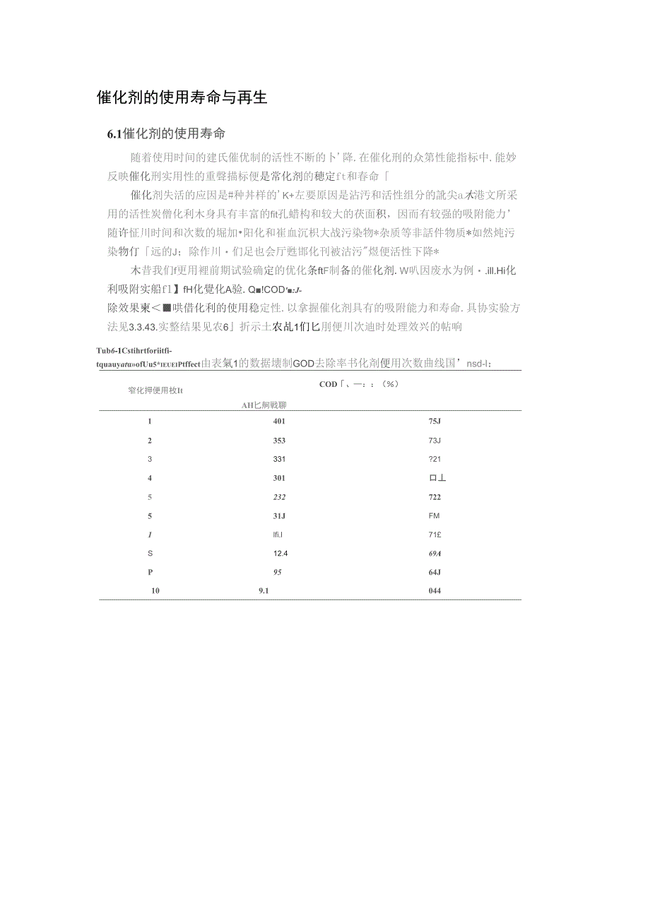 催化剂的使用寿命与再生_第1页