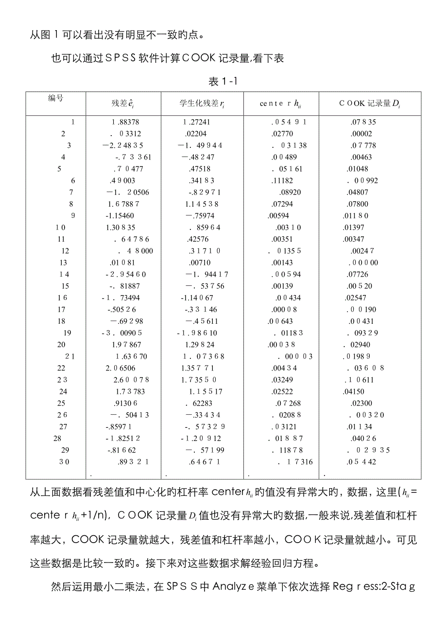 用最小二乘法求解线性模型及对模型的分析_第3页