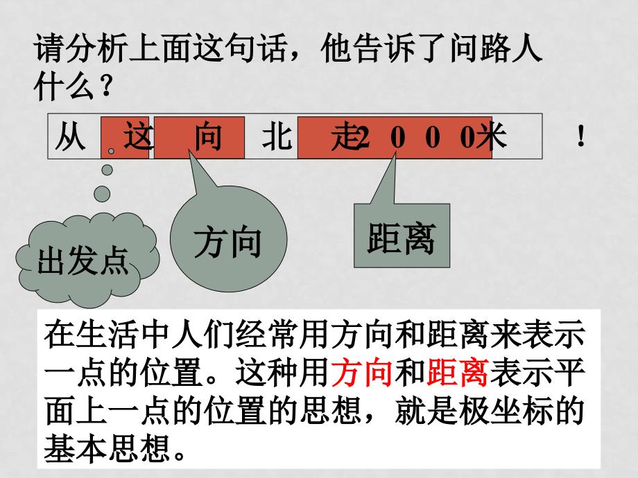 高中数学：极坐标系公开课课件人教A版选修44_第3页