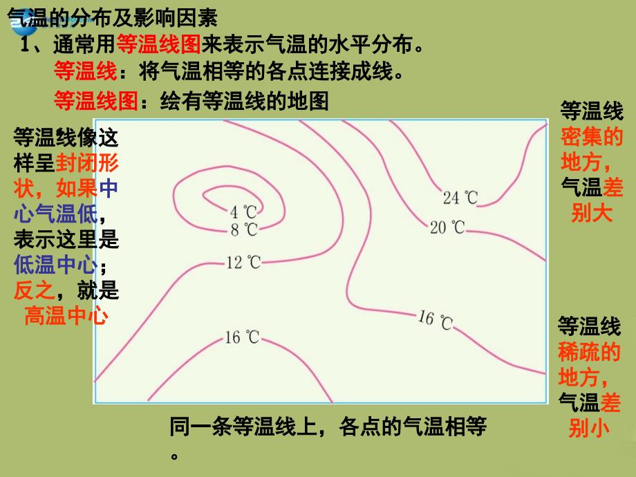 江苏省连云港市东海县晶都双语学校七年级地理上册 3.2 气温的变化与分布课件2（新版）新人教版_第4页